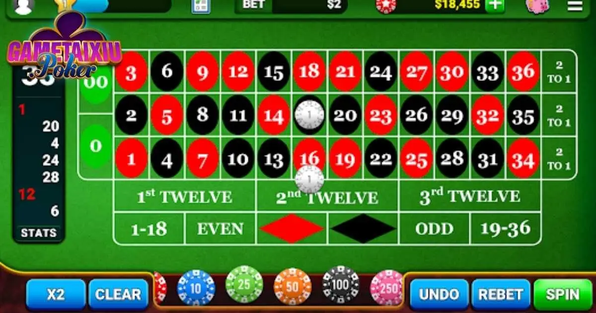 Chia sẻ những mẹo hay từ cao thủ