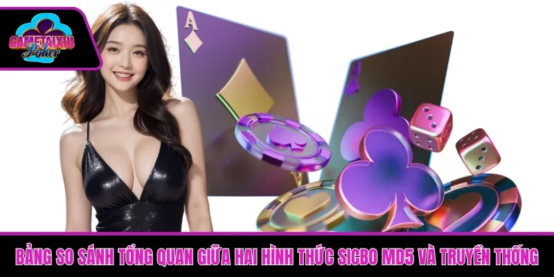 Bảng so sánh tổng quan giữa hai hình thức Sicbo MD5 và truyền thống